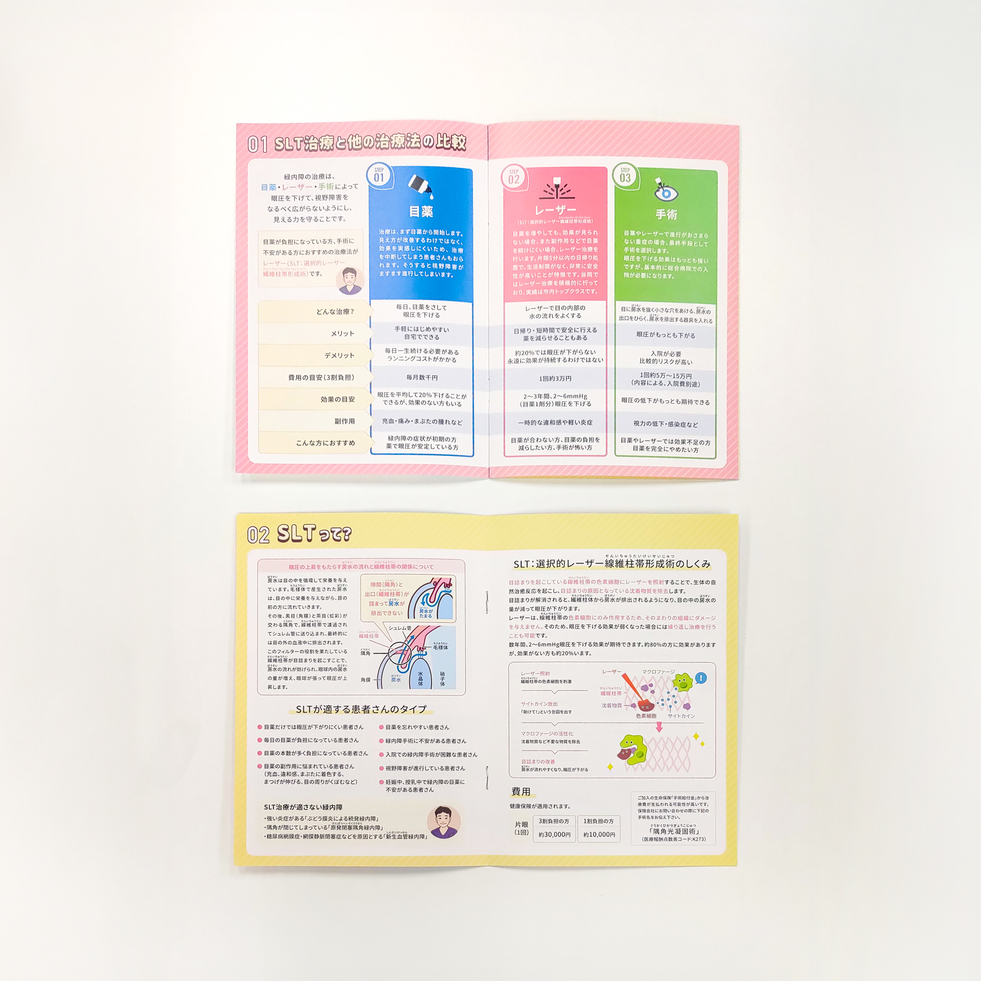 こいけ眼科オリジナルパンフレット1