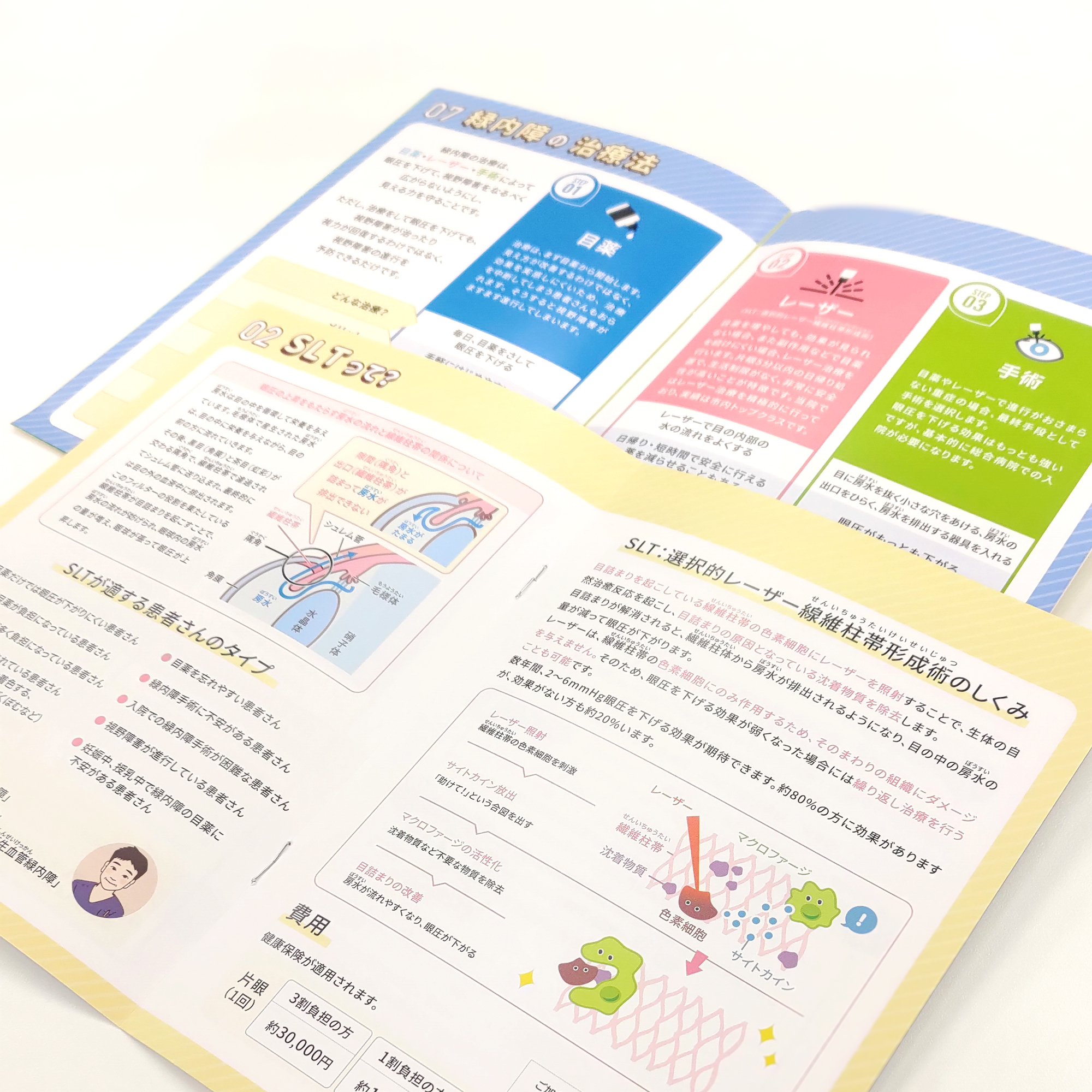 こいけ眼科オリジナルパンフレット2